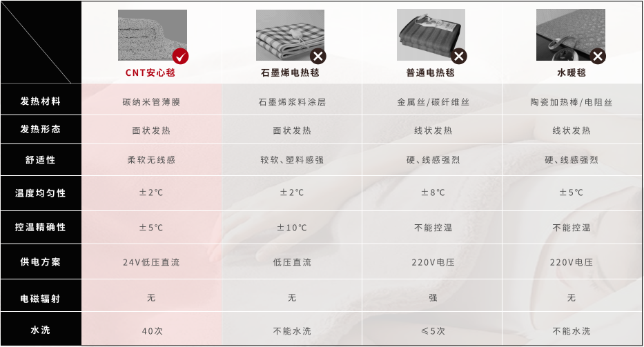 61288e58ae649.png image.png